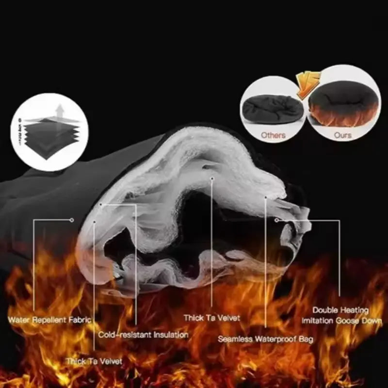 Winter essential multi-functional warm gloves