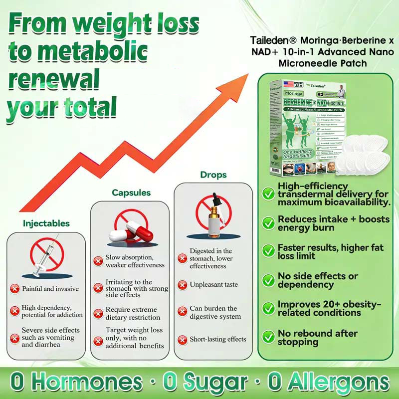 🇺🇸 𝐎𝐟𝐟𝐢𝐜𝐢𝐚𝐥 𝐔𝐒 𝐒𝐭𝐨𝐫𝐞 | 🧑‍⚕️🩺 Berberine × NAD+ 𝟏𝟎-𝐢𝐧-𝟏  𝐍𝐚𝐧𝐨 𝐌𝐢𝐜𝐫𝐨𝐧𝐞𝐞𝐝𝐥𝐞