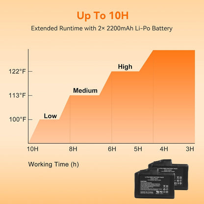 🔥 Winter Just Got Cozier! NATRAVOR Heated Socks - Ultimate Foot Warmth for Active Lifestyles 🔥