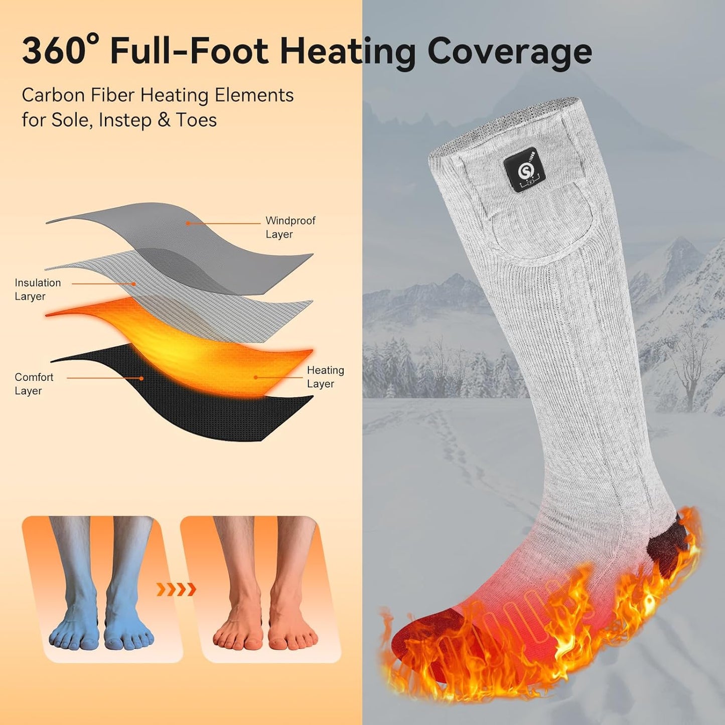 🔥 Winter Just Got Cozier! NATRAVOR Heated Socks - Ultimate Foot Warmth for Active Lifestyles 🔥