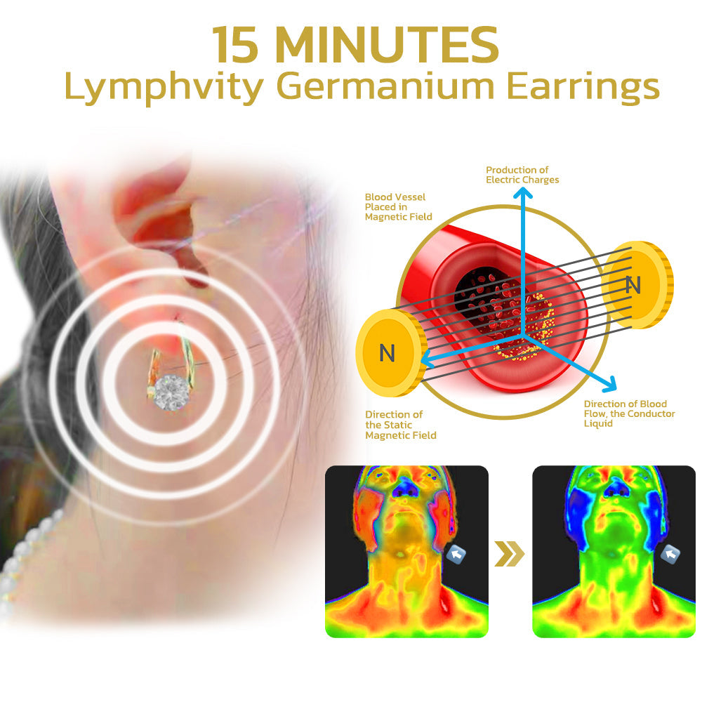 (🔥LAST DAY SALE-80% OFF) KLENIMORE™ Lymphvity MagneTherapy Germanium Earrings