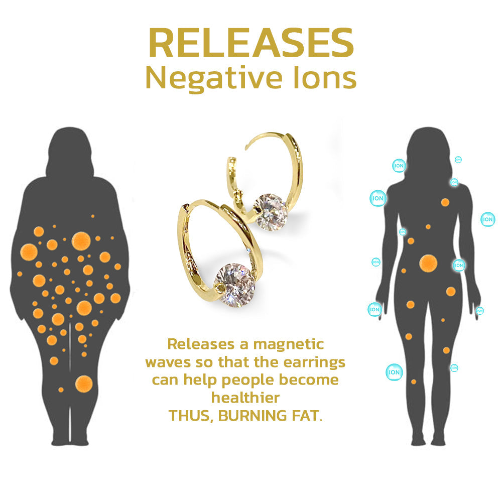 (🔥LAST DAY SALE-80% OFF) KLENIMORE™ Lymphvity MagneTherapy Germanium Earrings