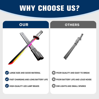 DKD Cyberpunk SparkBlade Lightsaber – Spark Edition Immerse Yourself in a Futuristic Light & Sound Experience