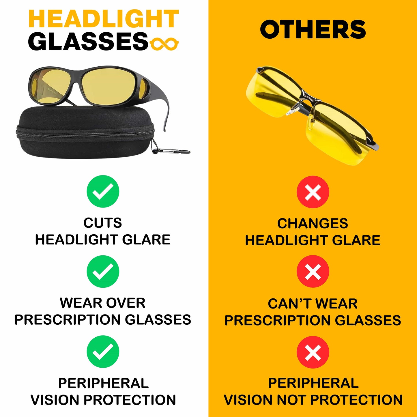 Headlight NATRAVOR™ with GlareCut Technology