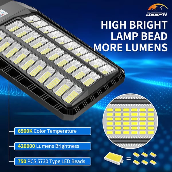 ⏰ Ultra Bright Solar Led Street Light System