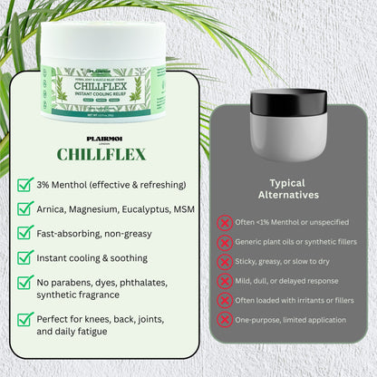 NATROVAR ChillFlex Menthol Gel