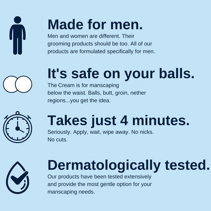 Final 3 hours 50% off🔥 |Private At Home Hair Removal Cream for Men