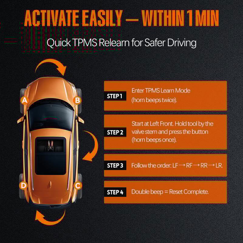 EL-50448 TPMS Relearn Tool for GM Tire Sensor TPMS Reset Tool Tire Pressure Monitor system Activation Tool OEC-T5 for GM Buick/Chevy/Cadillac Series Vehicles 2023 Edition