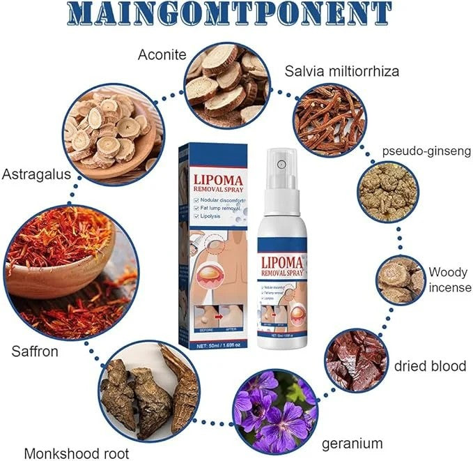 LIPOMA REMOVAL SPRAY (IMPORTED)